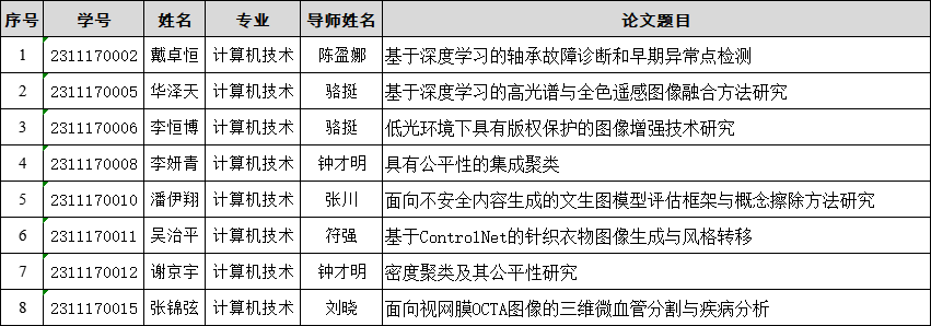 第二组2.png