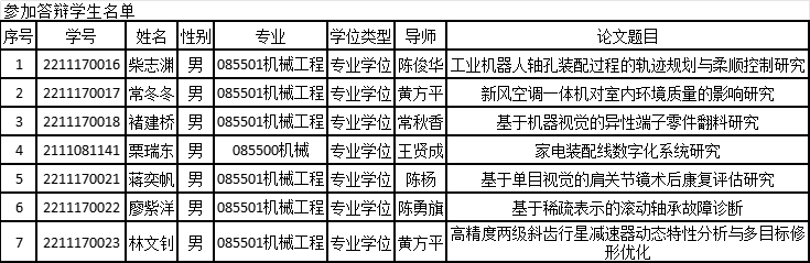 机械答辩.png