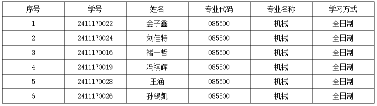 机械一组.png 机械一组.png