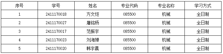 机械二组.png 机械二组.png